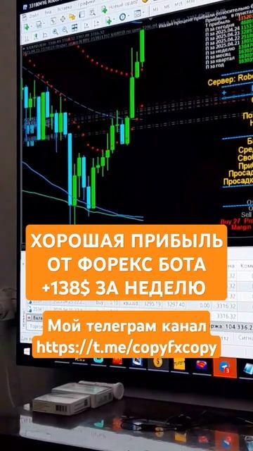 ХОРОШАЯ ПРИБЫЛЬ ОТ ФОРЕКС БОТА +138$ ЗА НЕДЕЛЮ  #форекс #р