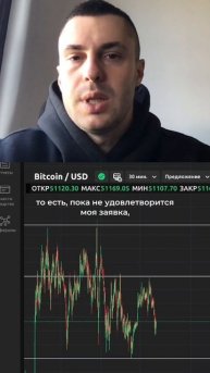 Что такое тормозящие цену ордеры? 🧐 ЧАСТЬ 1