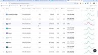 Биржа MEXC GLOBAL. Хороший бонус для новичков.