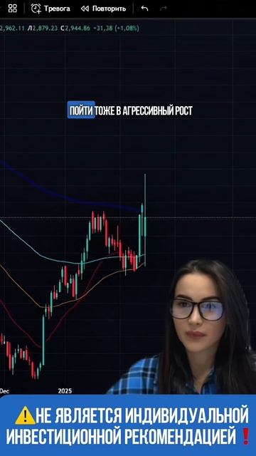 ВТБ - при пробое EMA200 открывается точка входа! #трейдер #