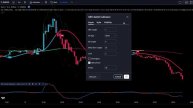 Стратегия с индикатором для точного скальпинга 5-м нас