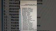 Командные акции за 4 и 5 каталоги Фаберлик.
