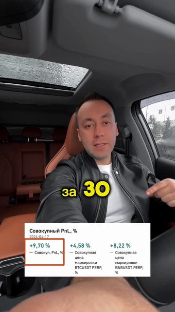 Как заработать на крипте? Биткоин снова рухнул.