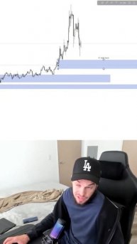 LTC когда покупать в альтсезон? #daytrading #crypto #trading