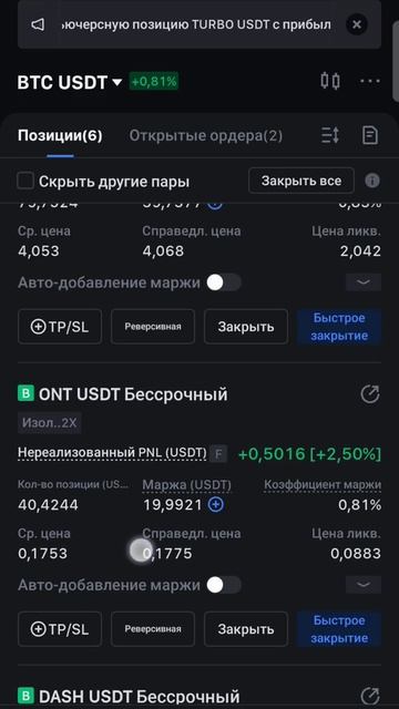 Сегодня я ничего не покупал. Решил пропустить день, хо?
