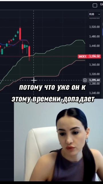 😱Рынок испугался повышения ключевой ставки❗️Что бу