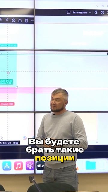 ПРИМЕР РЕАЛЬНОЙ ТОРГОВЛИ (+cтратегия) Фьючерсами! Обуч?