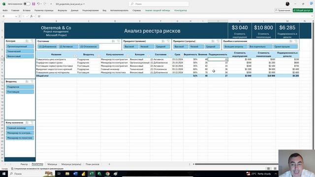 Реестр рисков проекта в MS Excel