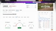 Я нашел ЛУЧШИЙ СПОСОБ ЗАРАБОТКА в ИНТЕРНЕТЕ в 2025 году!