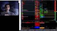👉 .Рыночные данные Футпринт ▪️ Центр Биржевого Тр?