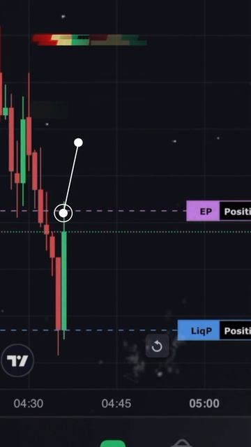 Легко зарабатываю на NOT Coin! ТОП монета на фьючерсах! #но