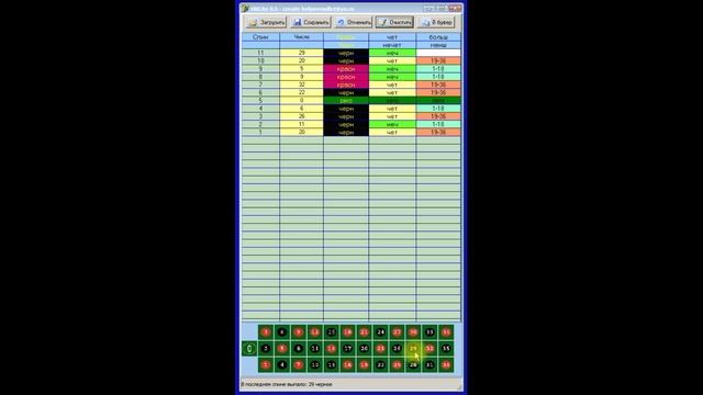 Анализатор Рулетки HRLite0 5