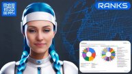 100% годовых на акциях с нейронкой от Ranks ❗️