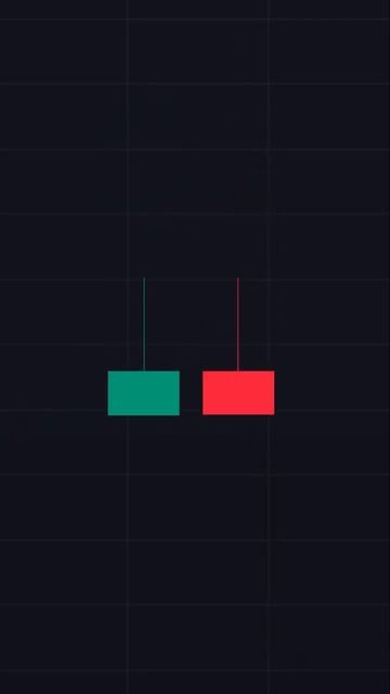 Все паттерны в шапке канала🤝 #crypto #trade #трейдинг #форек
