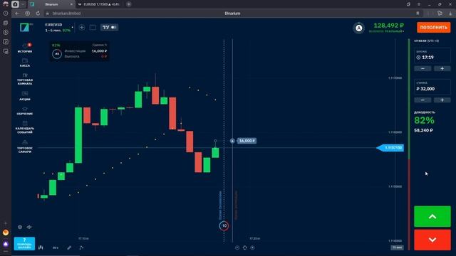 Как заработать НОВИЧКУ 20,000₽ за 24 часа на СБЕР или ТИНЬ