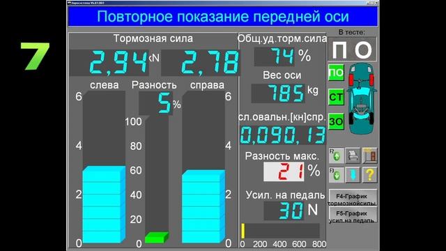 Горит лампа ABS