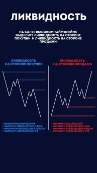 Ликвидность.