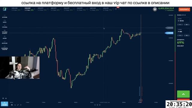 Трейдинг стрим. Как работают бинарные опционы?