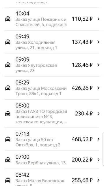 яндекс такси 21 заказ    18 января 2024 г.#тюмень #yandextaxi #янд?