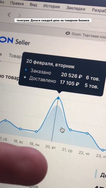 Бесплатное обучение товарному бизнесу в профиле #това