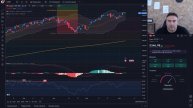 Еженедельный обзор рынка США от 10.06.2024. Новый максимум