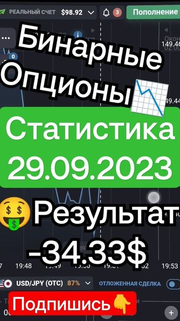 🤯Как зарабатывать ОГРОМНЫЕ деньги на трейдинге?|Бина