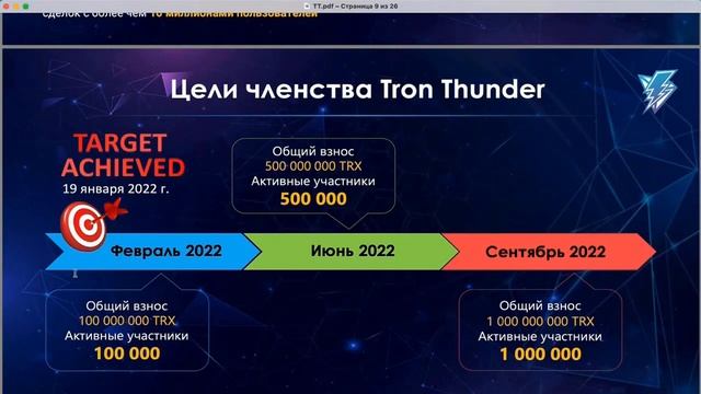 Сколько можно зарабатывать в проекте Трон Тандер TRONTHUN