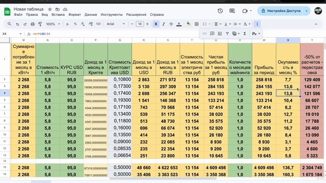 Майнинг KASPA - Окупаемость Никогда?