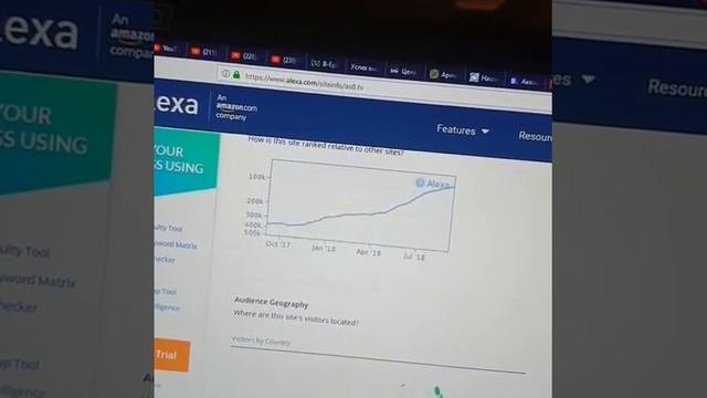 Новые технологии в доступной близости. Бесплатное обу