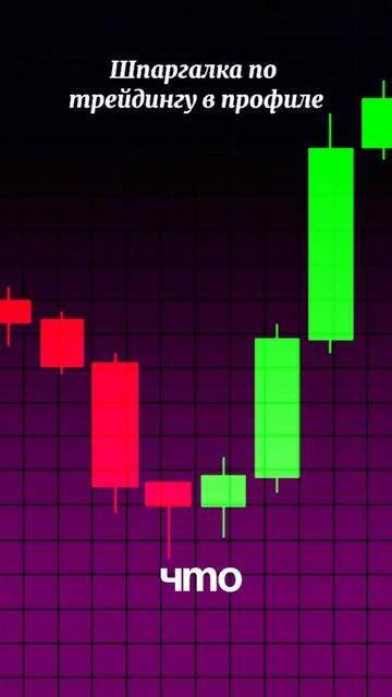 📚Обучение по ссылке в шапкепрофиля!📈#трейдинг #крип?