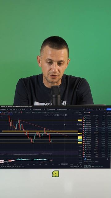 Разбор и аналитика по Cardano Ada. Когда заходить, когда фик
