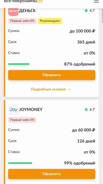 как выгодно взять займ? #кредиты #займыонлайн #какзара?