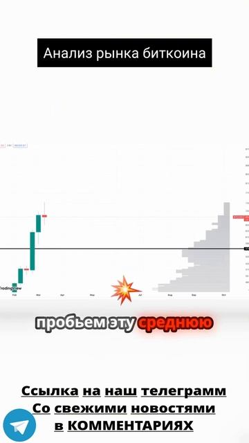 Прогноз БИТКОИНА на МАРТ 2024! #биткоин #криптовалюта #ин