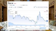 ТРАМП КОИН - Новый БИТКОИН | ПРОГНОЗ | ПОЧЕМУ TRUMP COIN - ЭТО