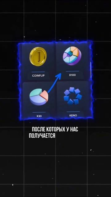 10.000₽ за 5 минут! #деньги #заработок #успех #бизнес