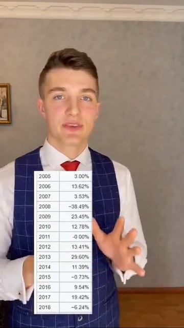 Почему ждать кризис в конце 2021 года? #кризис  #инвестиц?