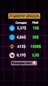 ТОН прогноз. Читай описание ⬇️