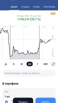 Shorts про ПИК (No comments)