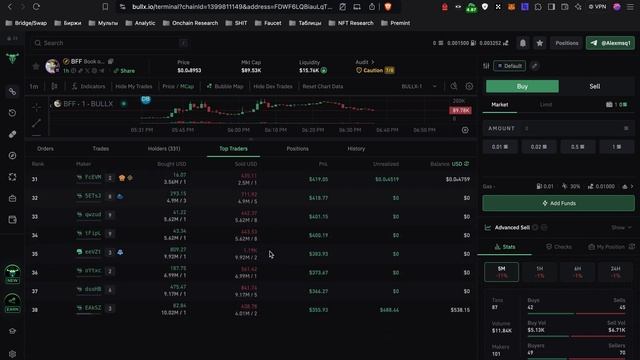 КАК ПОЛЬЗОВАТЬСЯ BULLX: ПОЛНЫЙ ГАЙД И ОБЗОР ПЛОЩАДКИ ДЛЯ
