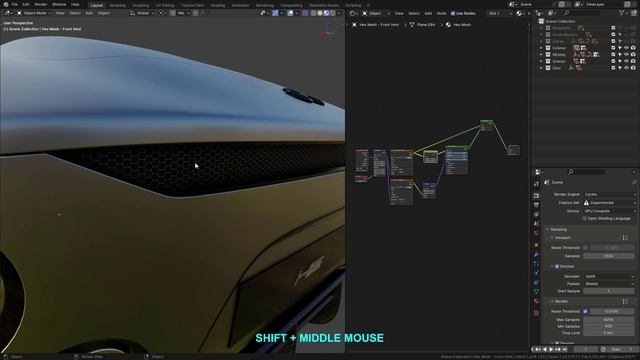32.2 - Final Model Review