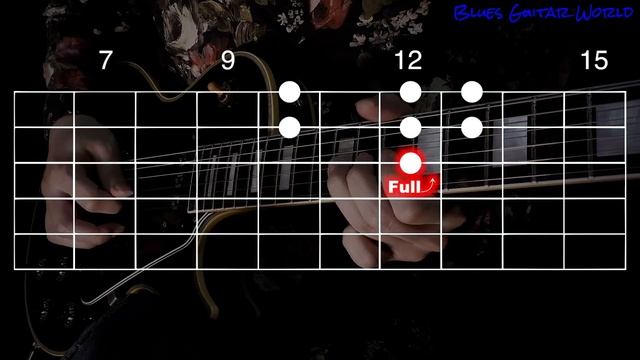 Freddie King - How to play “Same Old Blues” Guitar Solo
