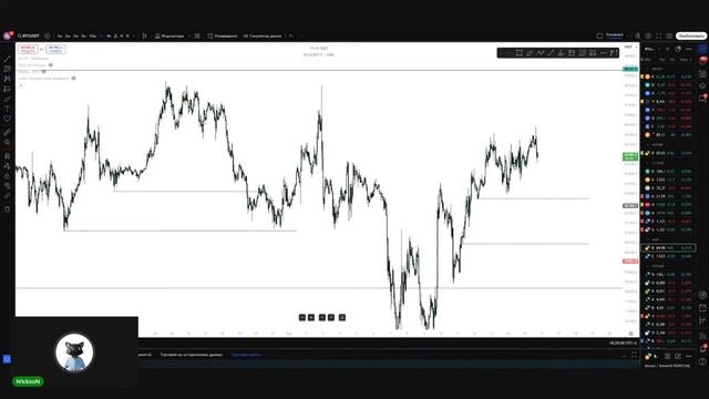 ВАКАНСИИ WORK.UA | СМОТРИМ КРИПТОРЫНОК С НИКСОНОМ