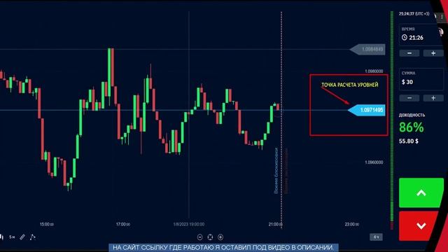 1800 БАКСОВ В СУТКИ! СТАБИЛЬНЫЙ БЕЗ ВЛОЖЕНИЙ ЗАРАБОТОК В