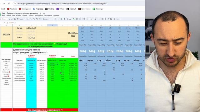 +144% на весь капитал. Результаты портфеля 78 неделя