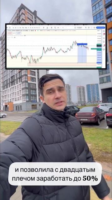Работа в торговом канале #торговля #фьючерсы #биткоин #