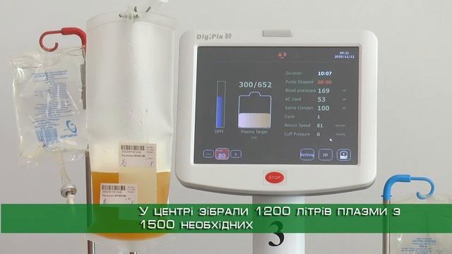 До Всесвітнього дня боротьби з пневмонією в Харкові п?