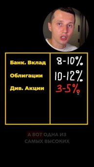 5 способов получать пассивный доход #инвестиции #пасси
