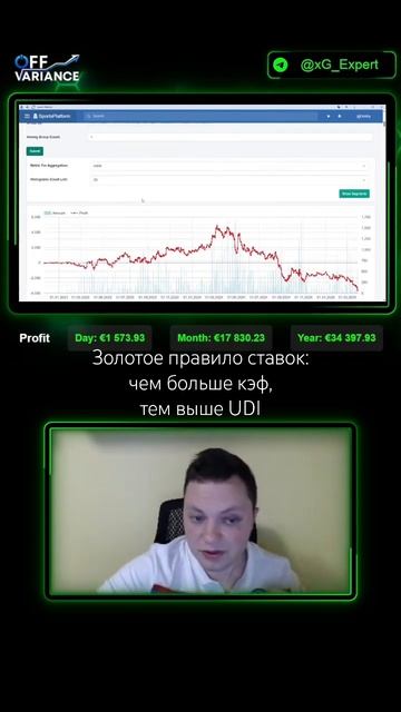 Золотое правило ставок #shorts #ставки #футбол #беттинг #п?