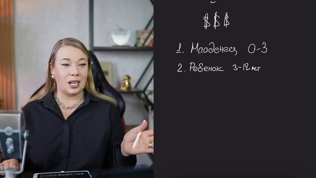 Сколько тебе лет в деньгах? Узнай свой психологически?
