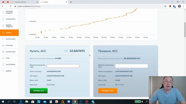 Crypto Accelerator  Разыгриваю 300$ среди подписчиков и инвестор
